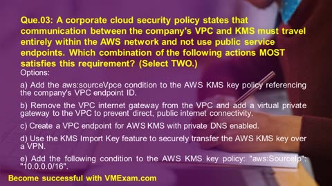 SCS-C03 | AWS Security Specialty Exam | Most Important Questions