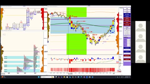 Bluewater Wrap and Trades for Jun 27