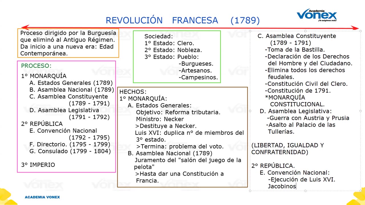 VONEX SEMESTRAL 2024 | Semana 13 | H. Universal