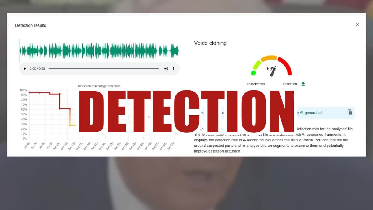 Fact Check: AI Video Has Trump Ban Production Of Teslas In US And Calling Elon Musk A 'Snake'