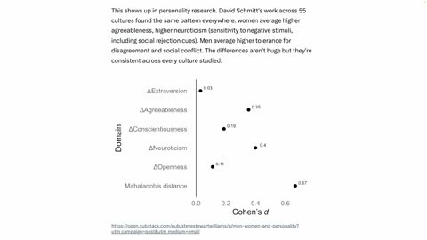 Episode 2,550 - Modern Feminism Runs Into God’s Plan for Happiness