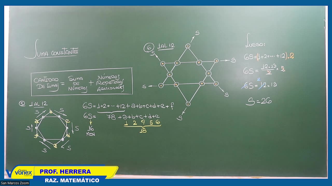 VONEX SEMESTRAL 2024 | Semana 02 | Raz Mat S2