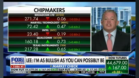 Perfect Set Up for the Bulls