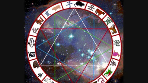 Year of the Sheep / Goat - Chinese Zodiac