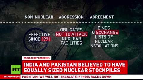 RT News - May 7 2025 (09:00 MSK)