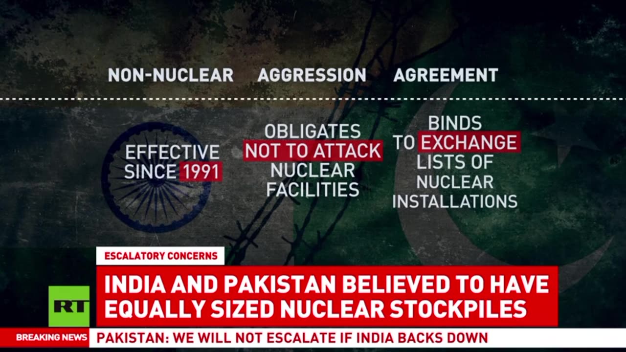 RT News - May 7 2025 (09:00 MSK)