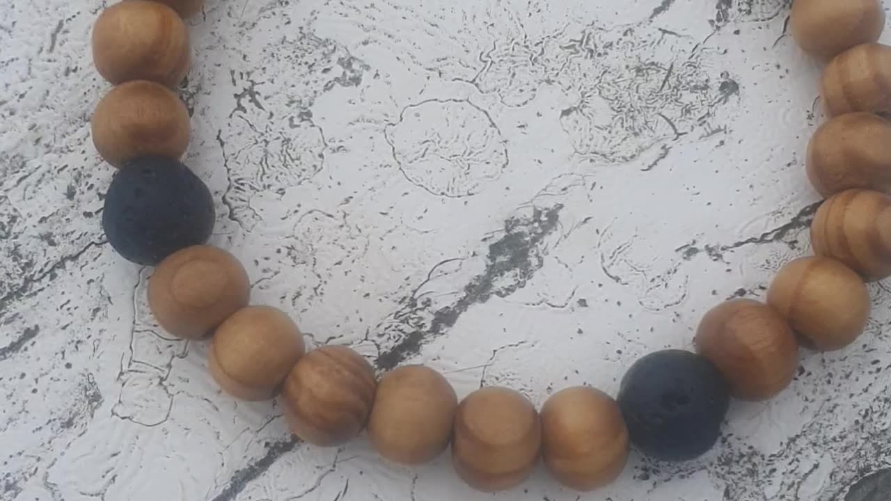 Ritual for protection