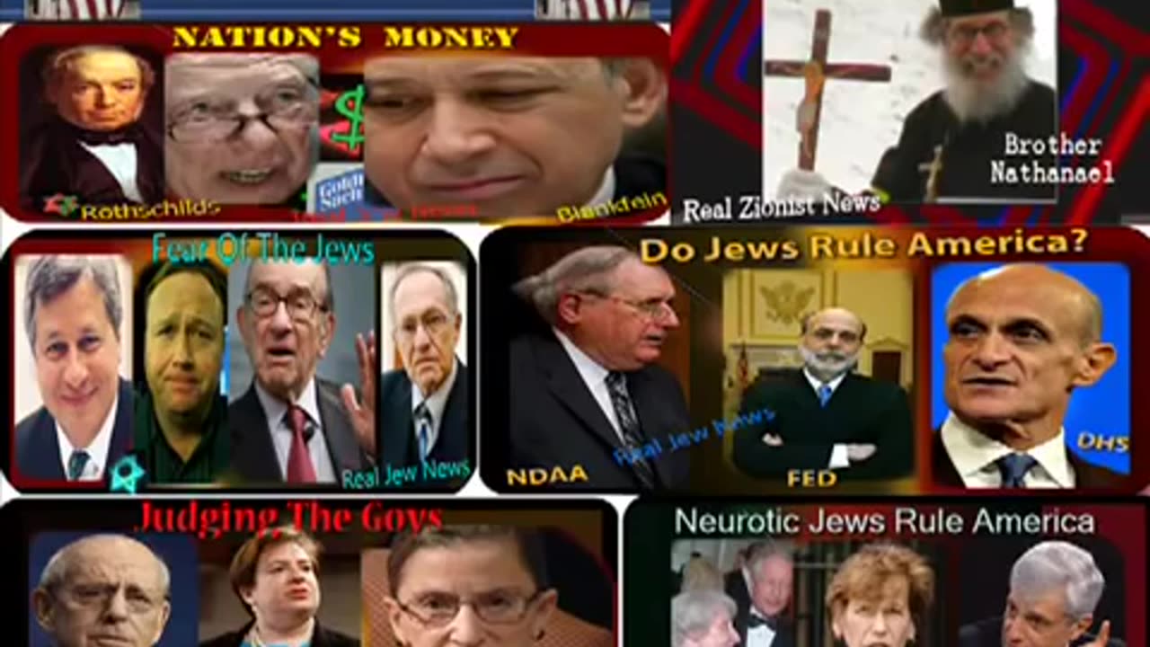 Jews do not run the world. The Jesuit Order -All Roads lead to Rome - Alan Lamont