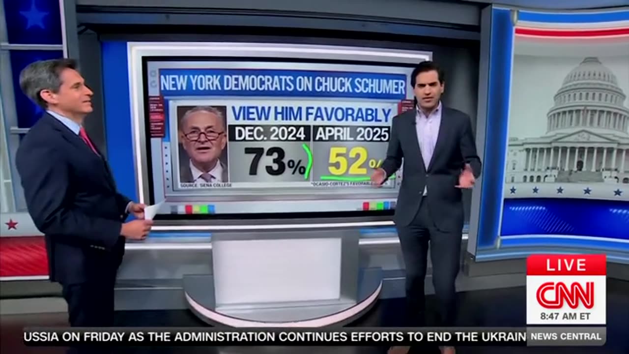 Harry Enten Warns Chuck Schumer It's Time To Officially Freak Out About His Political Future