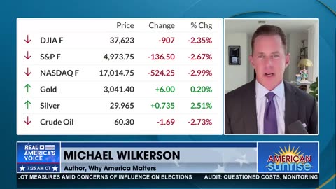 STOCK MARKET OPENING TODAY