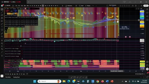 XRP Cadence & Forecast of Price Movement September 20 2025