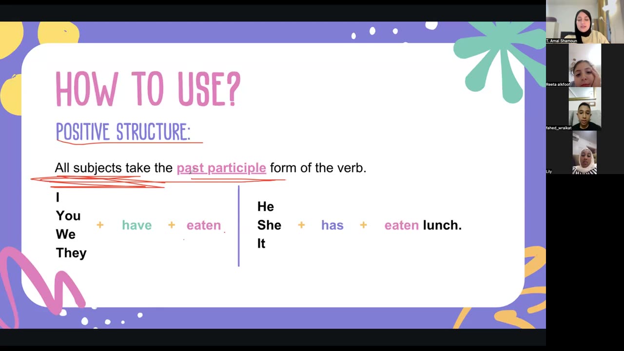 Present perfect Class (12)