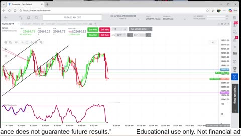 1-6-26 Scalp Trading the Million $ Goal Day 3, Trading 5 Apex $300,000 Challenge Account