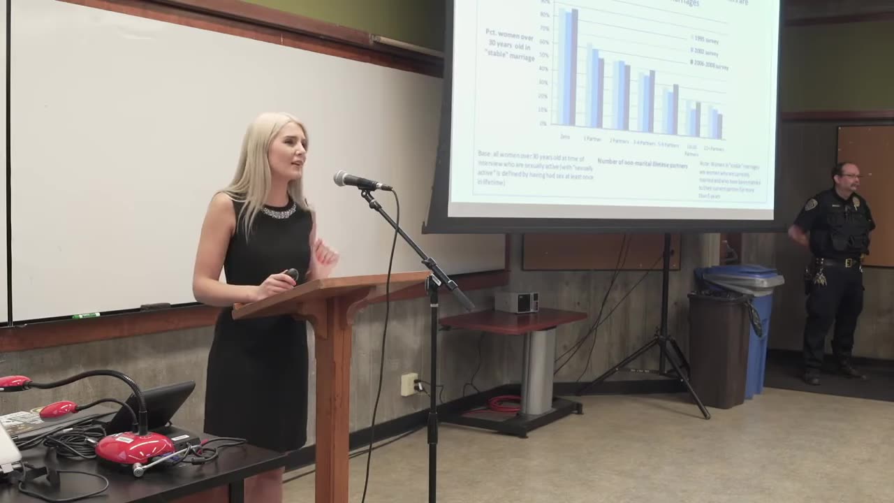 Lauren Southern At Cal Poly (1/3)