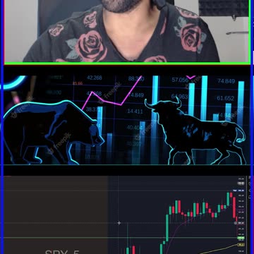 DAY TRADING STRATEGY FINANCE SOLUTIONS LIVE