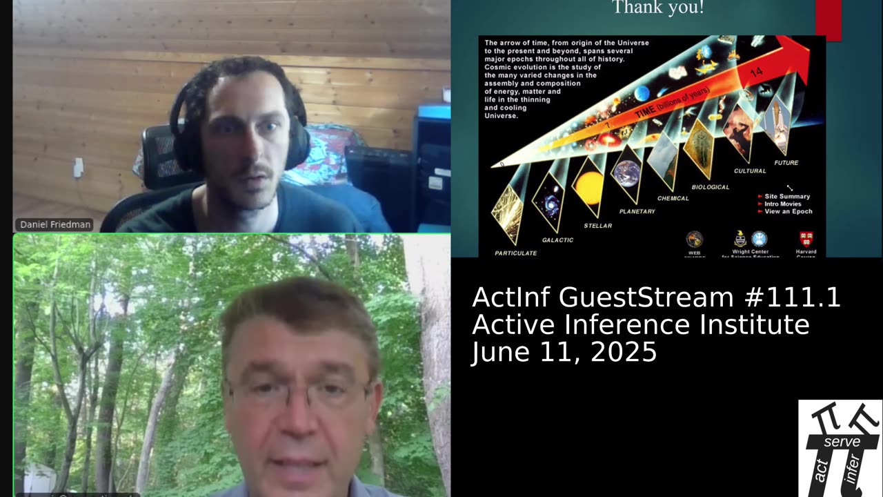 ActInf GuestStream 111.1 ~ Modeling and Predicting Self-Organization in Dynamic Systems (G Georgiev)