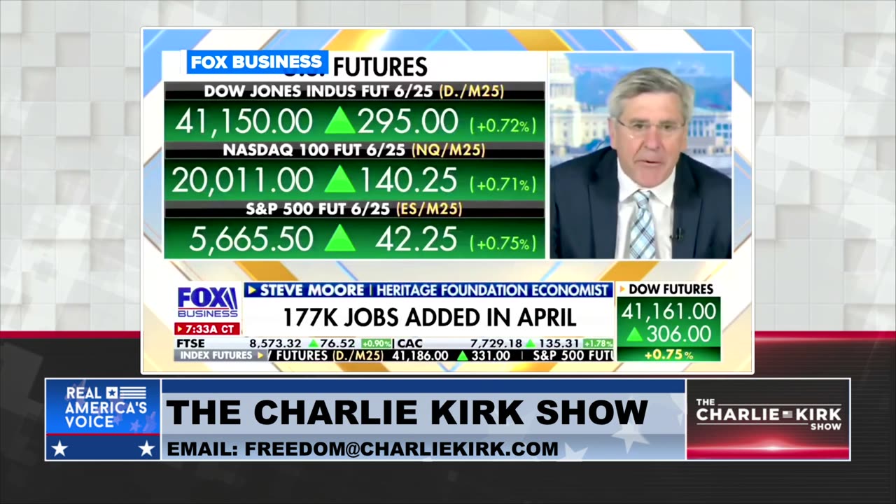 Investing in America | 5.2.25