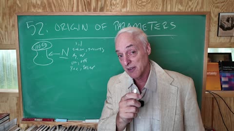 Class 52: The Origin Of Parameters