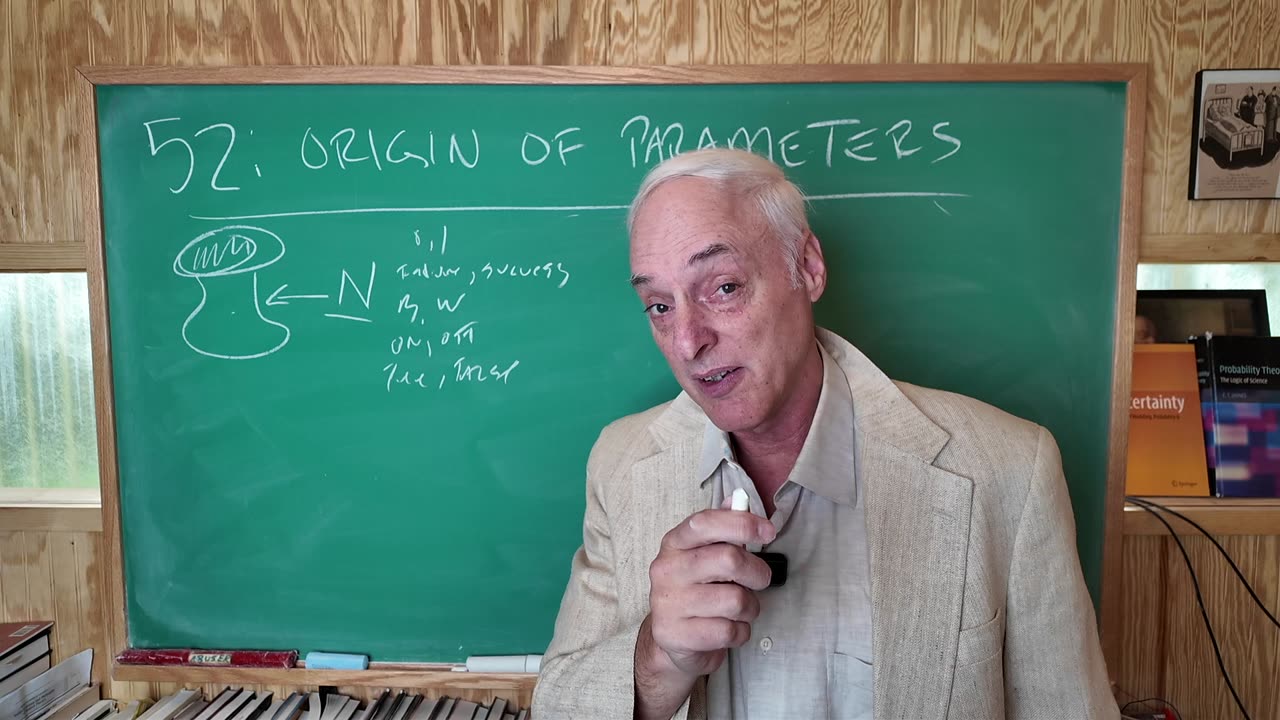 Class 52: The Origin Of Parameters