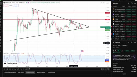 XRP ETF Approval This Week?!? Potential Black Swan Event This Week? Alt Season Coming VERY Soon