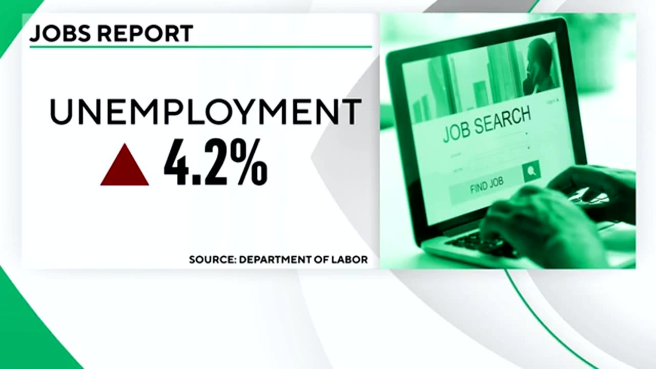 Trump Admin’s Employment Surge
