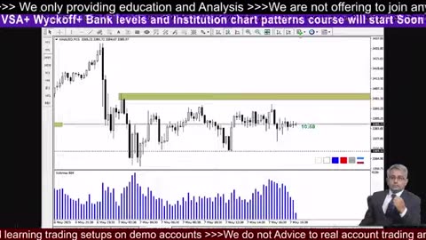 Master Gold Moves Live XAUUSD Tips #BTC #Trading