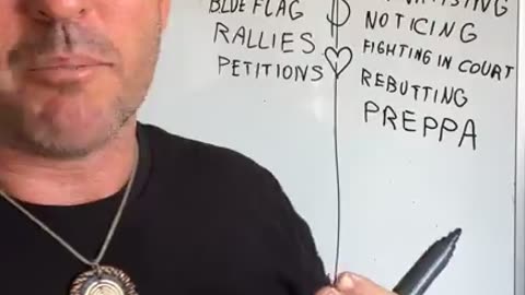 Victim or warrior? How long will you wait for the savior??