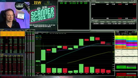Trading en direct - Début du mois de novembre en perte