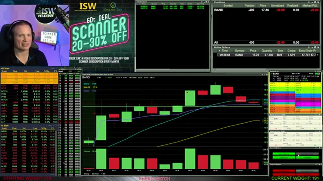Trading en direct - Début du mois de novembre en perte