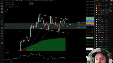 BITCOIN & CRYPTO NEWS & PRICE [July 3rd 2025]