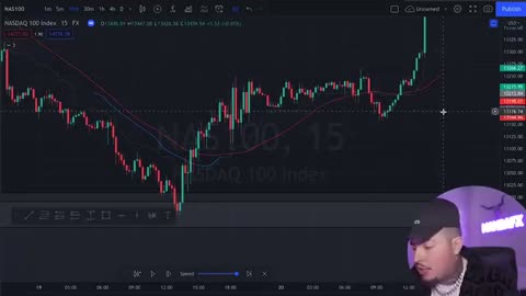 STRATÉGIE DE SCALPING EASY FOREX | MÉTHODE INCROYABLE !