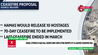 Israeli strikes leads to dozens of deaths in Gaza