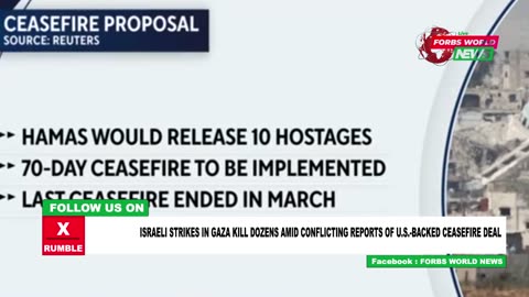 Israeli strikes leads to dozens of deaths in Gaza