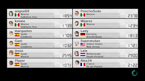 Mario Kart 8 (9_11_14) - 8 _ 13