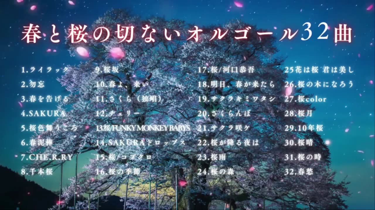 Healing J-POP Music Box 🌸 Spring & Sakura Melodies | No Ads, Relaxing BGM