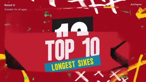 Top 10 IPL Sixes