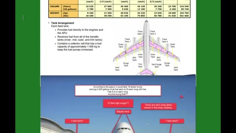 JET FUEL HOAX