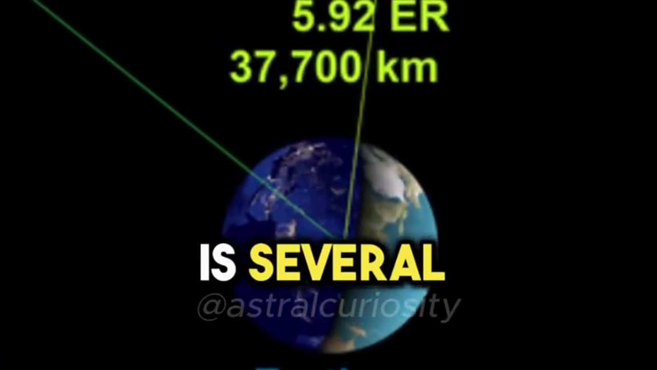 Apophis Asteroid is now heading towards earth! FRIDAY 13 APRIL 2029 🌍 🤯- Neil deGrasse Tyson