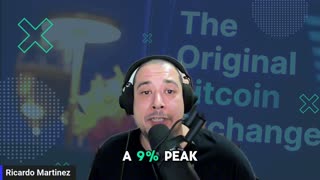 Bitcoin Holds the Line: Consolidation or Launchpad? 📈 | Bitfinex Alpha