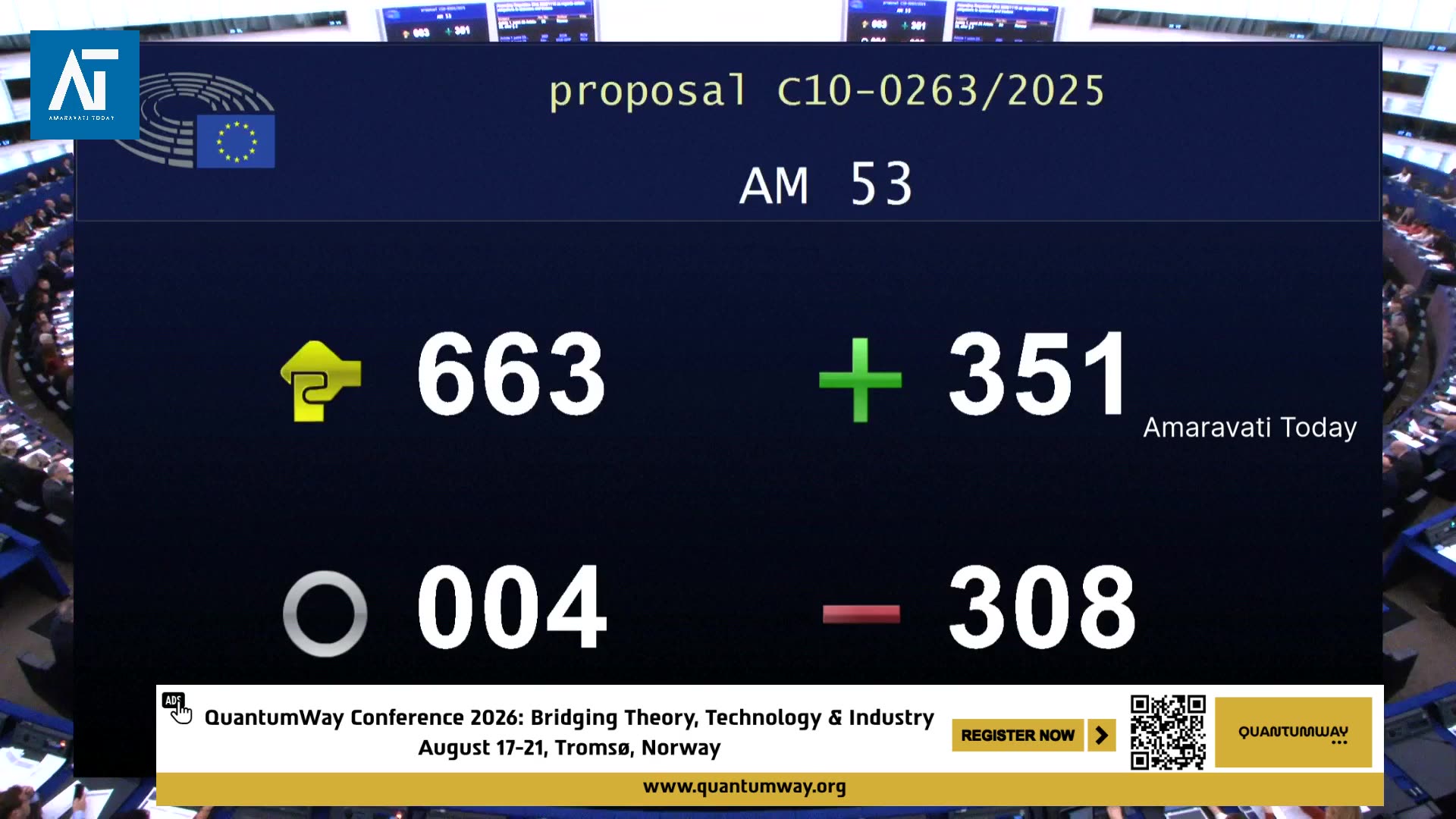 EU Parliament 2026 Budget Vote: Major Global Policy Decisions | Amaravati Today