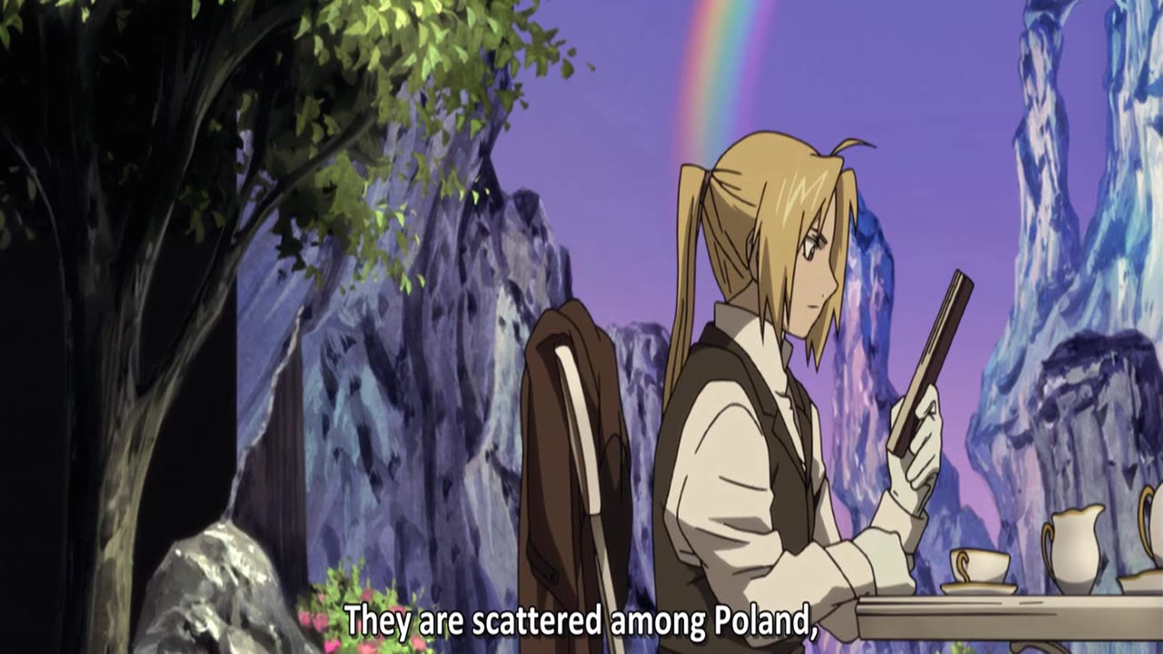 128.4. Real side FMA and FMAB complement