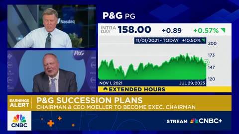 P&G CEO Jon Moeller on Q4 performance, succession planning, and consumer sentiment