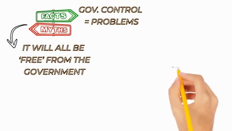 Having Self-Reliance