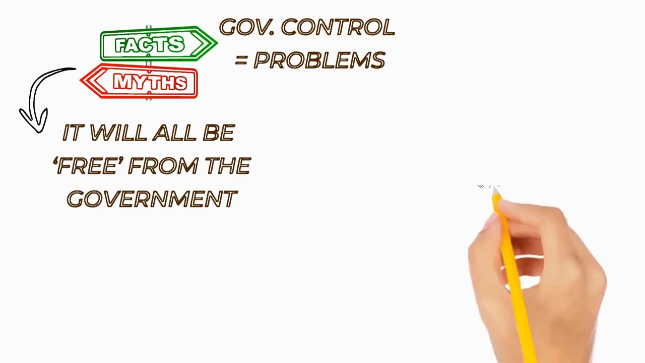 Having Self-Reliance