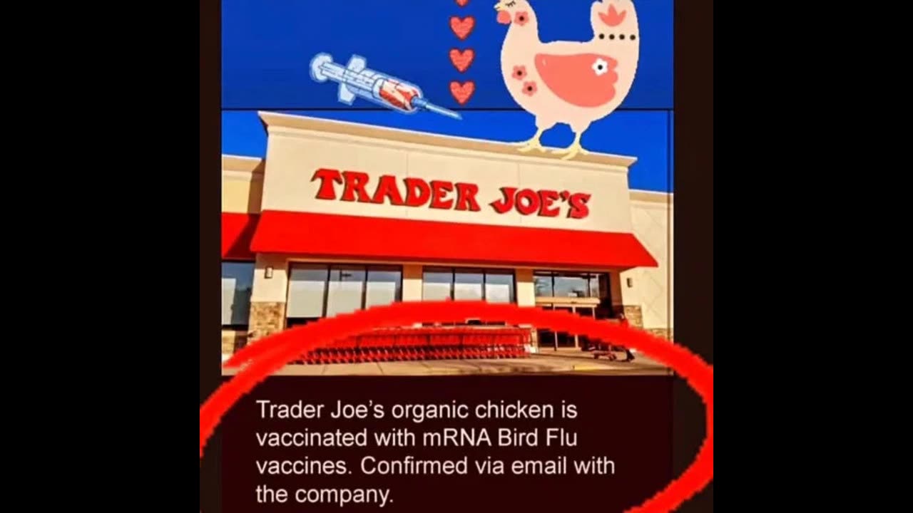 Beware of Trader Joes Organic Chicken