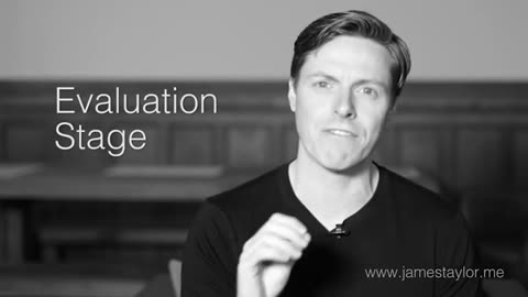 The Creative Process (Five Stages)