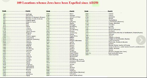 (((Jordan Maxwell & David Icke)))