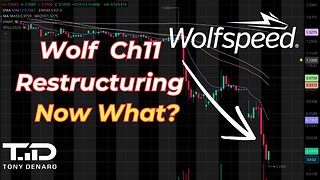Wolfspeed Restructuring - What Will Be Left For WOLF Common Shareholders? June 23, 2025