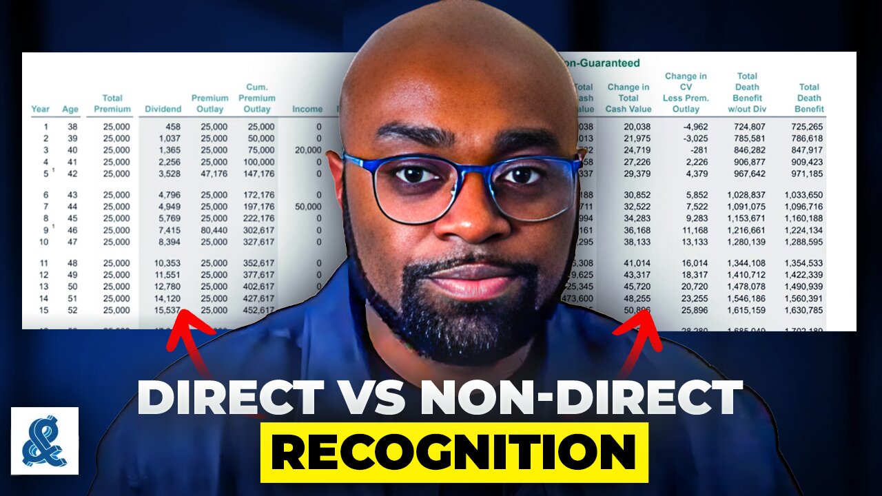Choosing the Right Policy for Infinite Banking | Direct vs Non-Direct Recognition (REAL CASE STUDY)