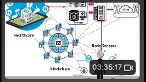 How did they get the biosensors in us??